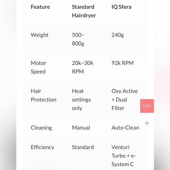 NEW! GAMA Professional iQ Sfera Hairdryer & Accessories. New! Not Even Released! - Picture 11 of 13